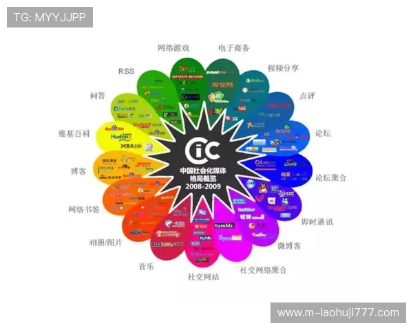全面解析热门电子游戏网站，助你轻松找到最适合自己的游戏平台