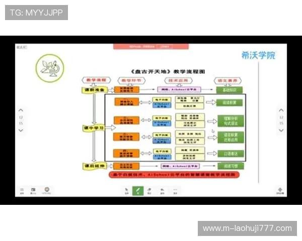 如何利用kiddion老虎机实现游戏中的盈利目标，详细操作指南推荐